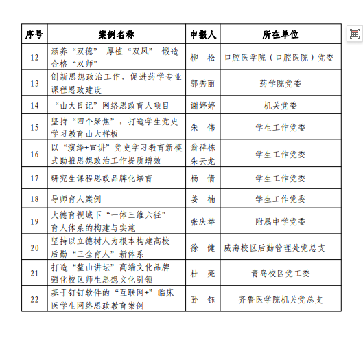 新澳门原料1688