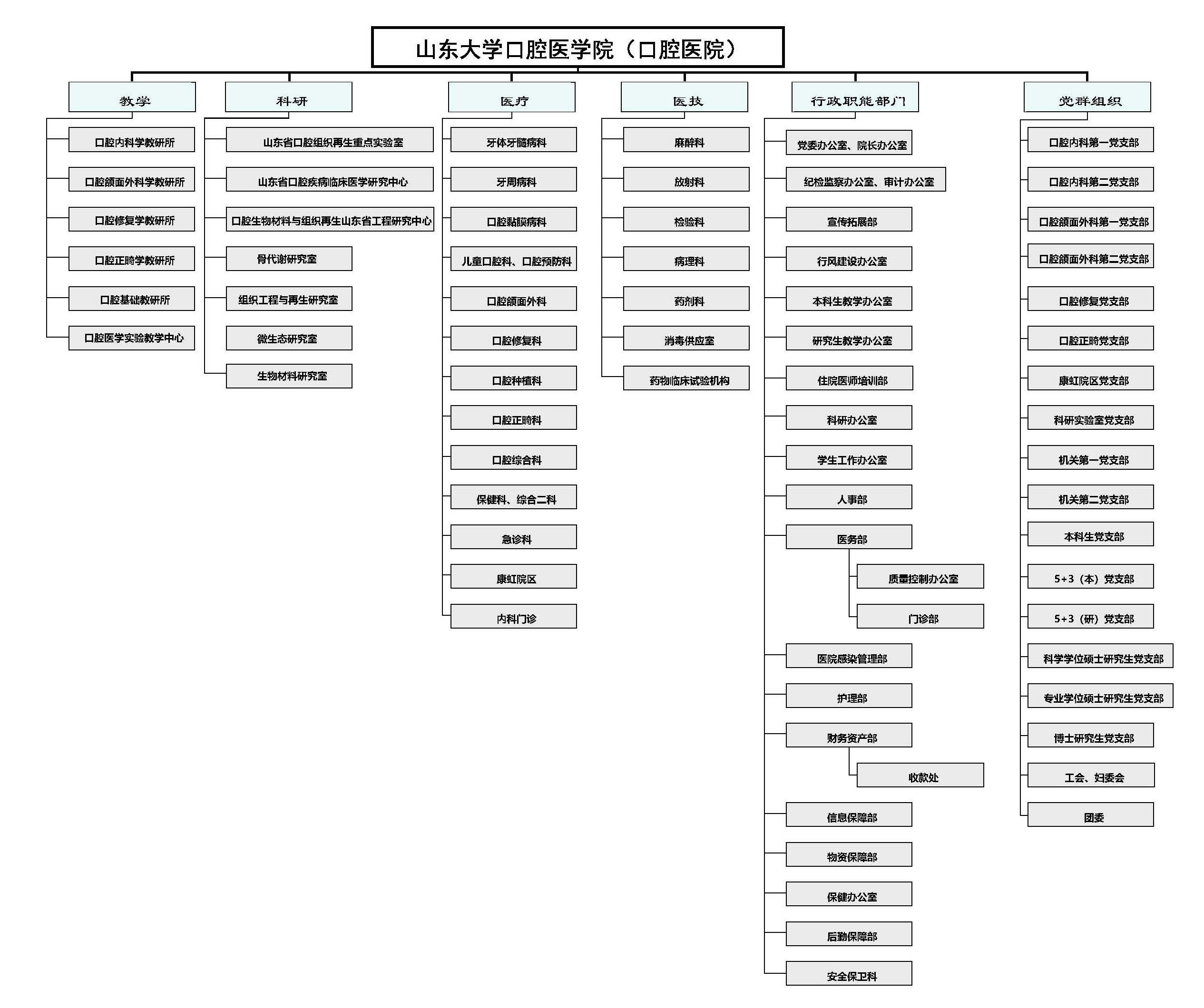 新澳门原料1688